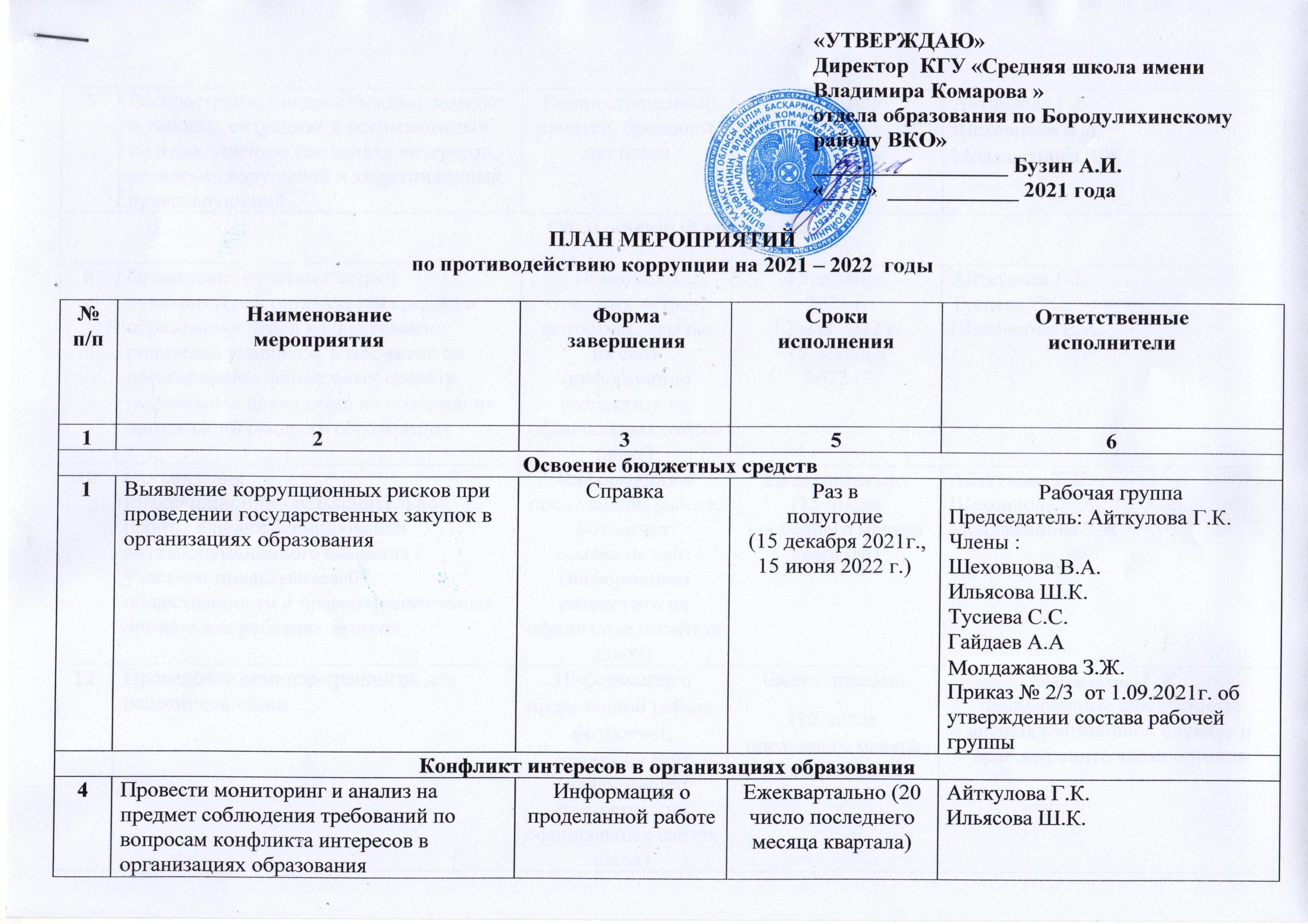 План по противодействию коррупции на 2021 2024