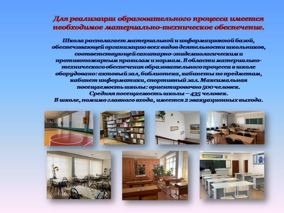 Материальная база школа