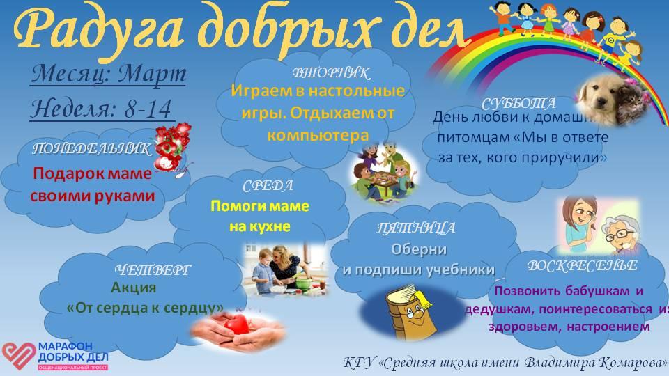 Марафон добрых дел Подарок маме своими руками  #ТВОРИМДОБРО