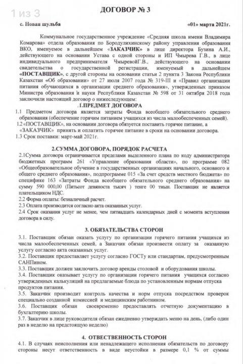 ДОГОВОР по питанию