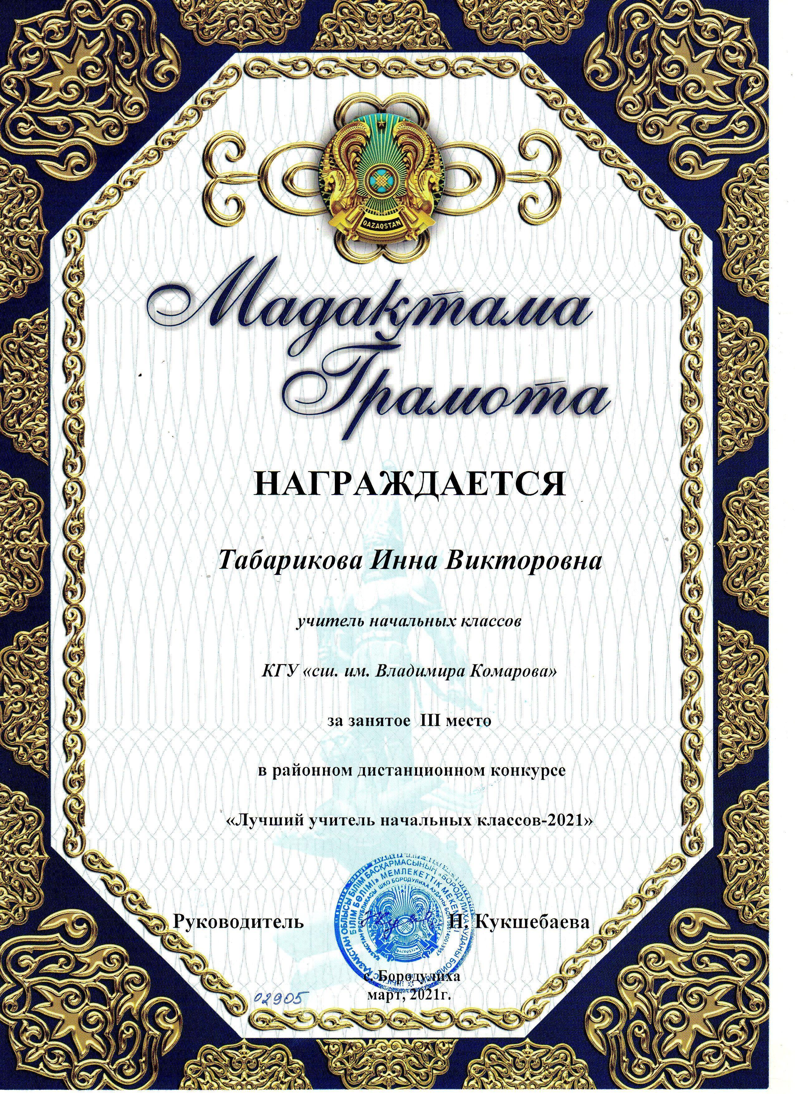 "Лучший учитель начальных классов -2021"