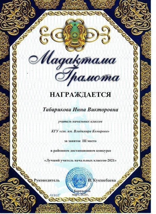 "Лучший учитель начальных классов -2021"